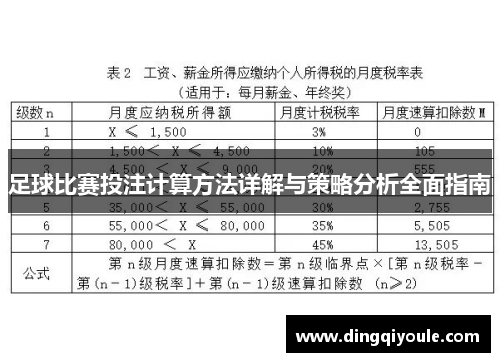 足球比赛投注计算方法详解与策略分析全面指南